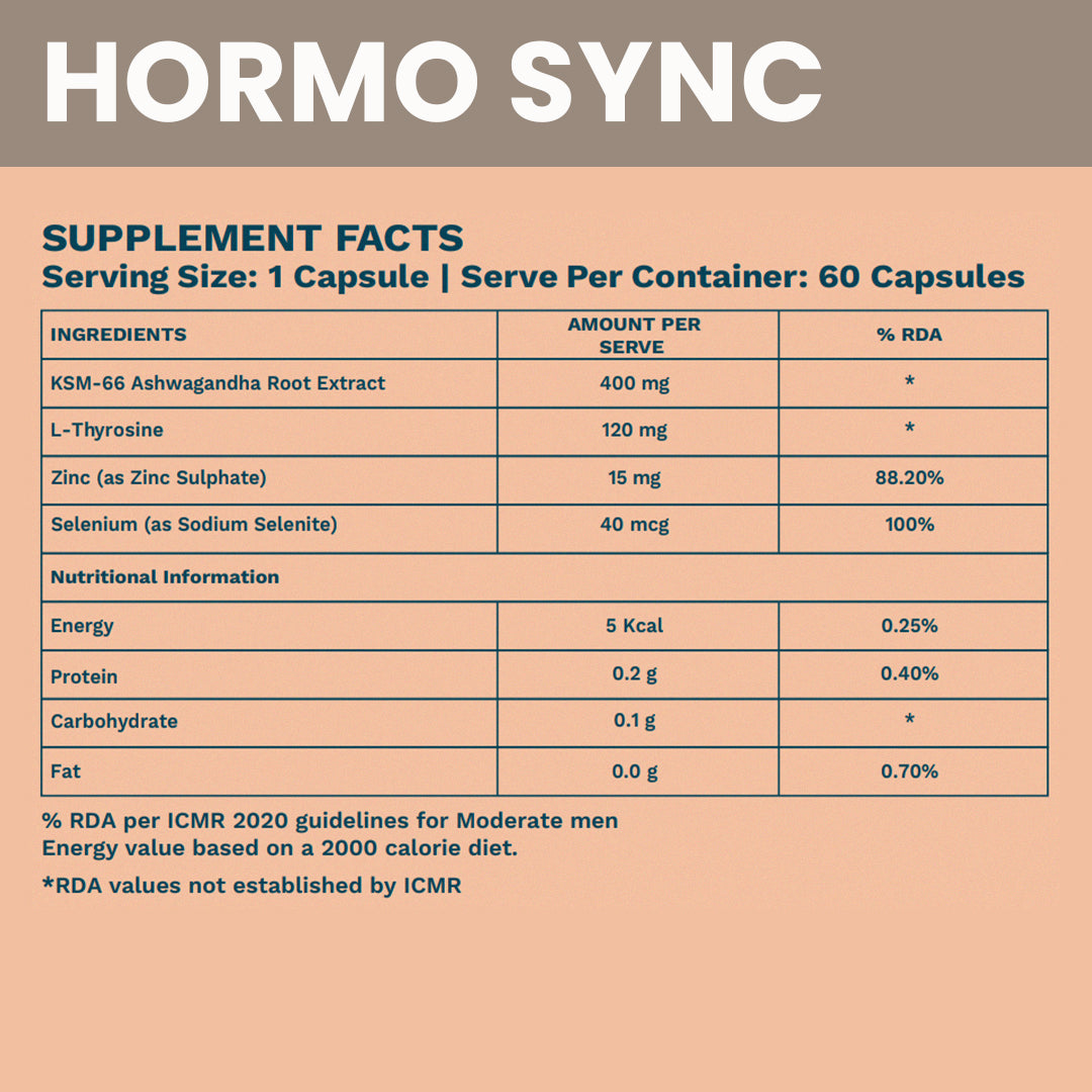 HormoSync