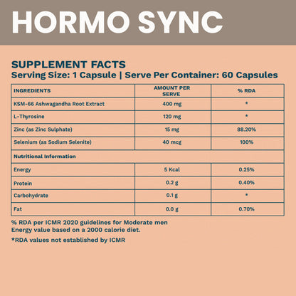 HormoSync
