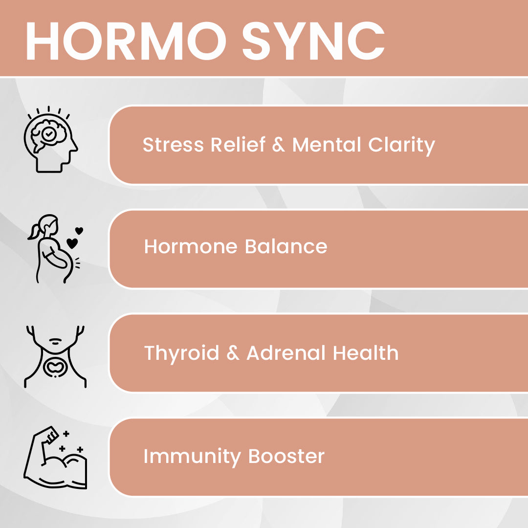 HormoSync